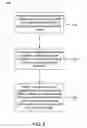 Fig. 09 - Media content streaming