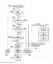 Fig. 06 - Simple mesh network for wireless transceivers