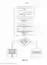 Fig. 04 - Facilitating generation of user content for aggregated story units