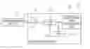 Fig. 01 - Decision feedback equalizer