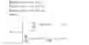 Fig. 41 - Modulation and equalization in an orthonormal time-frequency shifting communications system