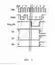 Fig. 04 - Spintronic wireless communication system for simultaneously modulating multi-band frequency and amplitude