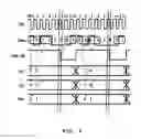 Fig. 05 - Spintronic wireless communication system for simultaneously modulating multi-band frequency and amplitude