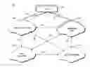 Fig. 01 - Methods and systems for dynamic single-frequency-network-multicast symbol synchronization
