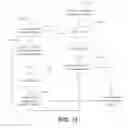 Fig. 14 - Semantics annotation and semantics repository for M2M systems