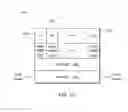 Fig. 32 - Methods and systems for an end-to-end solution to deliver content in a network