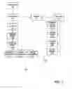 Fig. 03 - Systems and methods for online purchases of integrated services