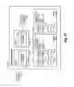 Fig. 18 - Management infrastructure analysis for cloud migration