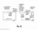Fig. 26 - Management infrastructure analysis for cloud migration