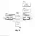Fig. 30 - Management infrastructure analysis for cloud migration