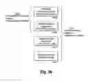 Fig. 35 - Management infrastructure analysis for cloud migration