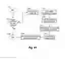Fig. 42 - Management infrastructure analysis for cloud migration