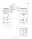 Fig. 03 - Method and apparatus of performing simultaneous multi-agent access for command execution through a single client