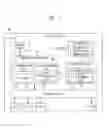 Fig. 06 - Relay system and switching device