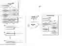 Fig. 01 - Programmable protocol parser for NIC classification and queue assignments