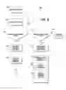 Fig. 06 - Programmable protocol parser for NIC classification and queue assignments