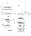 Fig. 07 - Programmable protocol parser for NIC classification and queue assignments