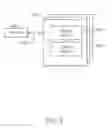 Fig. 08 - Type-C retimer state machine and a protocol for inband control and configuration