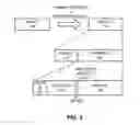 Fig. 04 - Multiple software versions in a switch group