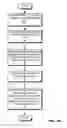 Fig. 10 - Multiple software versions in a switch group