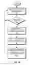 Fig. 13 - Multiple software versions in a switch group