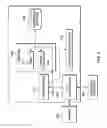 Fig. 05 - Dynamically launching inter-dependent applications based on user behavior
