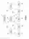 Fig. 07 - Relational structure for wireless nodes and optimizing method for the relational structure