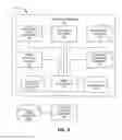 Fig. 04 - Contextual virtual routing updates