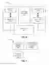 Fig. 05 - Contextual virtual routing updates