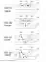 Fig. 06 - Optimized migration of virtual objects across environments in a cloud computing environment