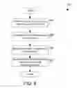 Fig. 11 - Optimized migration of virtual objects across environments in a cloud computing environment