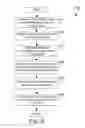 Fig. 12 - Optimized migration of virtual objects across environments in a cloud computing environment