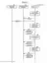 Fig. 07 - Management system, communication terminal, communication system, method of management, and computer program product