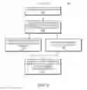 Fig. 04 - Passive SAN discovery