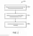 Fig. 03 - METHOD AND SYSTEM FOR ADMINISTRATION OF STORAGE OBJECTS