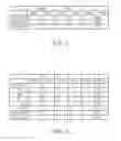Fig. 04 - METHOD AND SYSTEM FOR ADMINISTRATION OF STORAGE OBJECTS