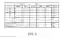 Fig. 06 - METHOD AND SYSTEM FOR ADMINISTRATION OF STORAGE OBJECTS