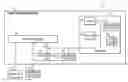 Fig. 01 - Management infrastructure analysis for cloud migration