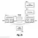 Fig. 30 - Management infrastructure analysis for cloud migration
