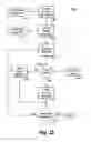 Fig. 33 - Management infrastructure analysis for cloud migration