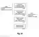 Fig. 35 - Management infrastructure analysis for cloud migration