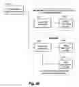Fig. 37 - Management infrastructure analysis for cloud migration