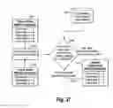 Fig. 38 - Management infrastructure analysis for cloud migration