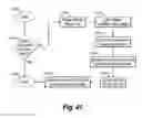 Fig. 42 - Management infrastructure analysis for cloud migration