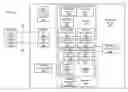 Fig. 01 - Techniques for providing software support for a hardware component of a computing device
