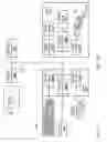 Fig. 11 - Techniques for providing software support for a hardware component of a computing device