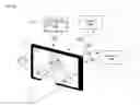 Fig. 01 - VISUALIZED DEVICE INTERACTIVITY MANAGEMENT