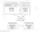 Fig. 01 - RETRIEVING CONTENT FROM AN APPLICATION