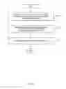Fig. 08 - RETRIEVING CONTENT FROM AN APPLICATION
