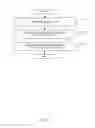 Fig. 14 - RETRIEVING CONTENT FROM AN APPLICATION